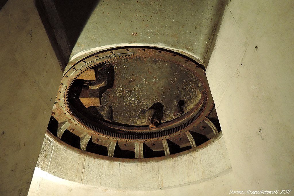 Fort Winnica